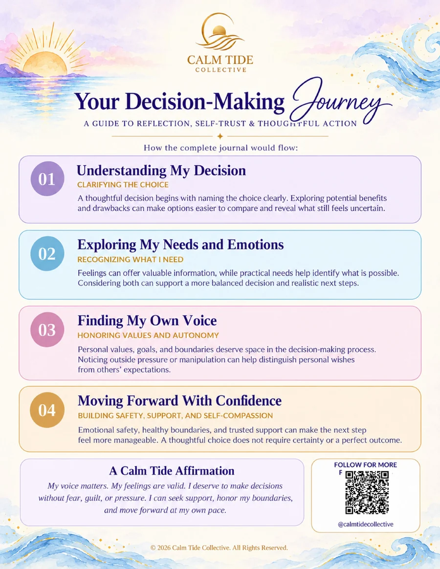 Your Decision-Making Journey, a preview page from the Decision Journal.